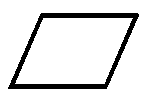 Flowchart Notasi atau Simbol Input Output