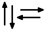 Flowchart Notasi atau Simbol Panah
