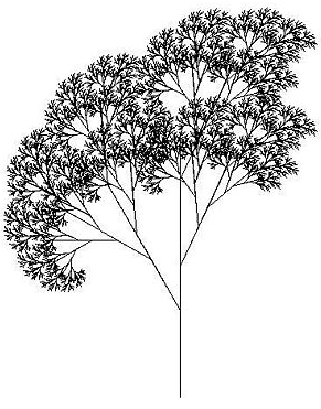 Gambar pohon dibuat menggunakan fungsi rekursif